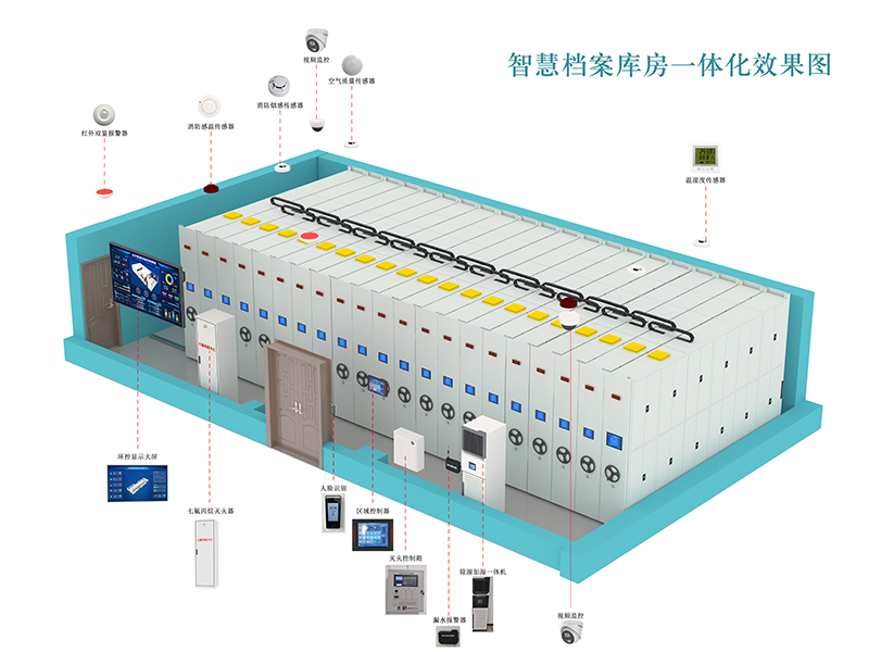 檔案室建設(shè)方案